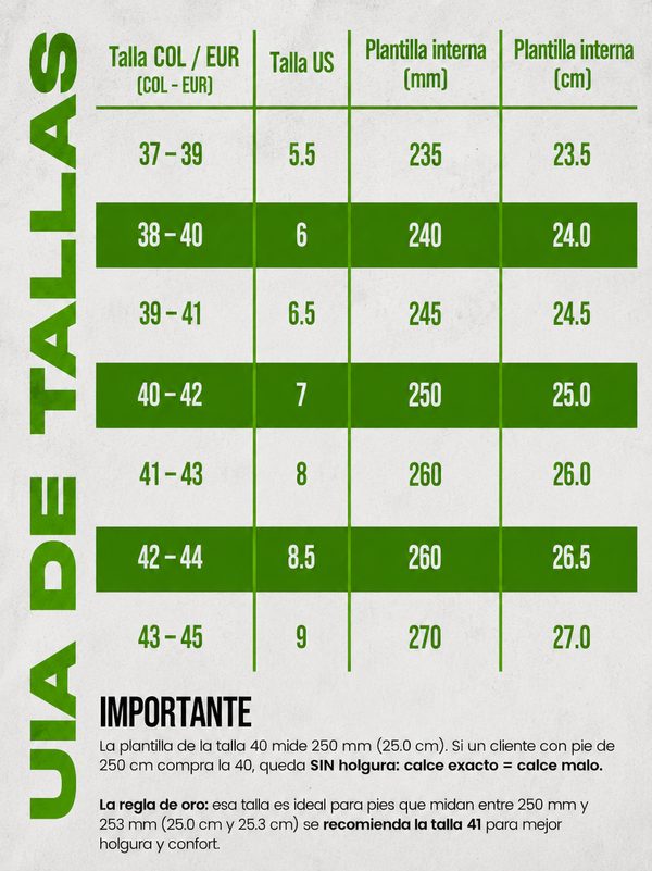 Guía de Tallas