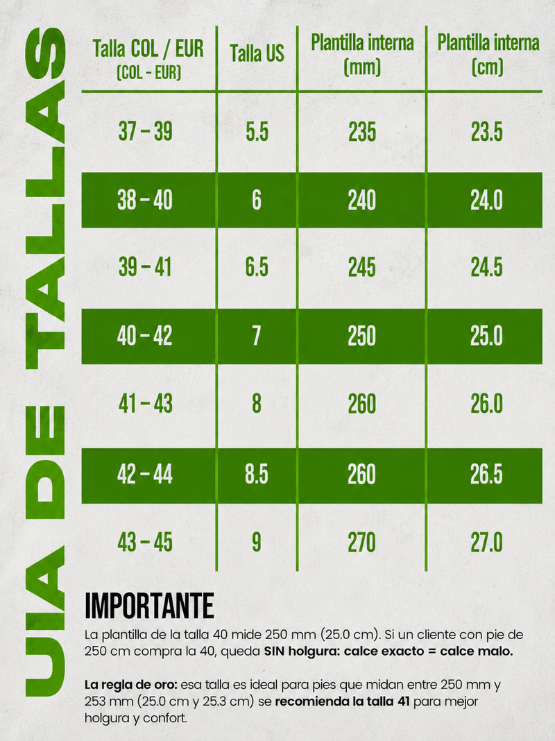 Guía de tallas para Zapatillas NK Running Blanca-Negra Ref. DV3864-100