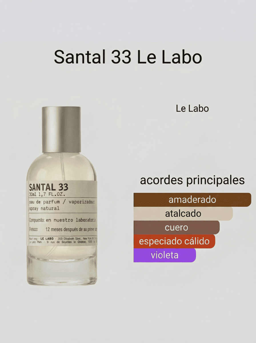 Le Labo Grasse - New York Santal 33 100 ML